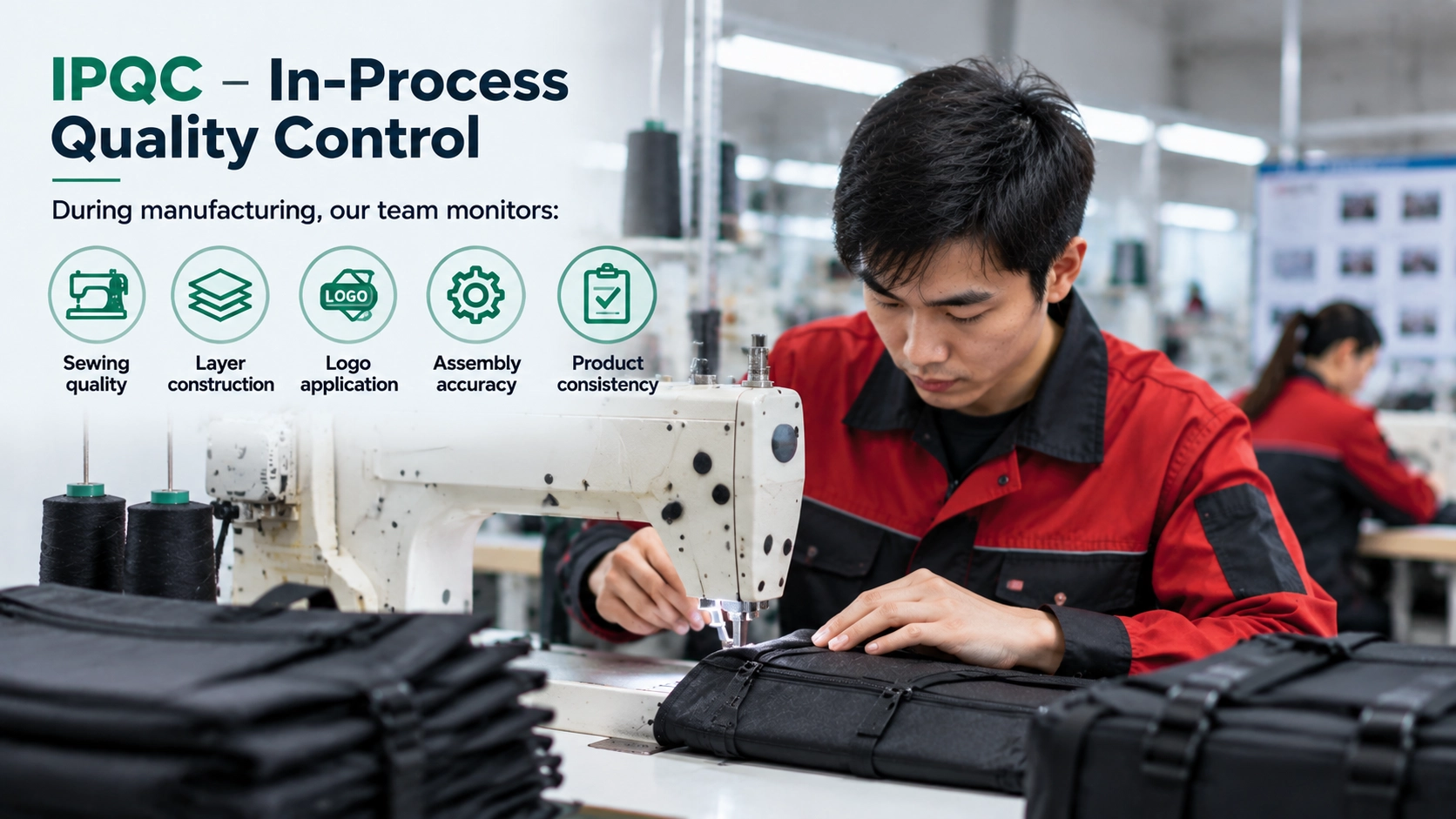 IPQC – In-Process Quality Control